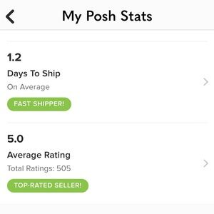 Poshmark Seller Statistics Display